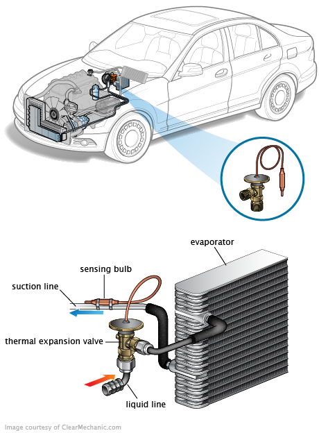 See P0A36 repair manual